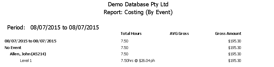 Cost Engagements Report By Event