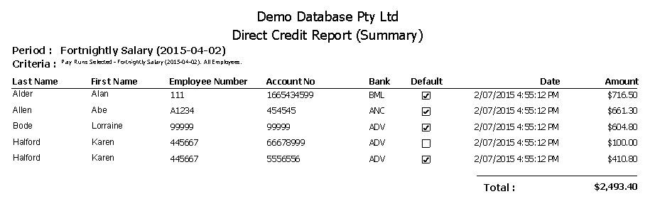 Direct Credit Report Summary