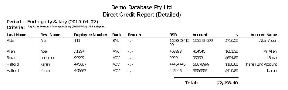 Direct Credit Report Detailed