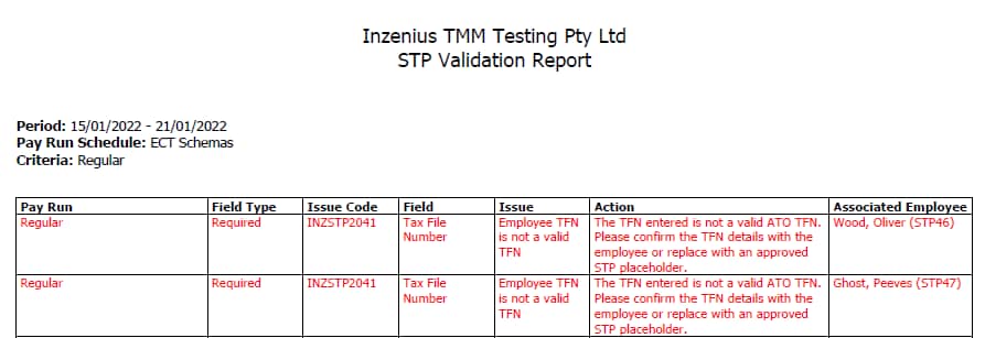 Figure #18: STP Validation Report