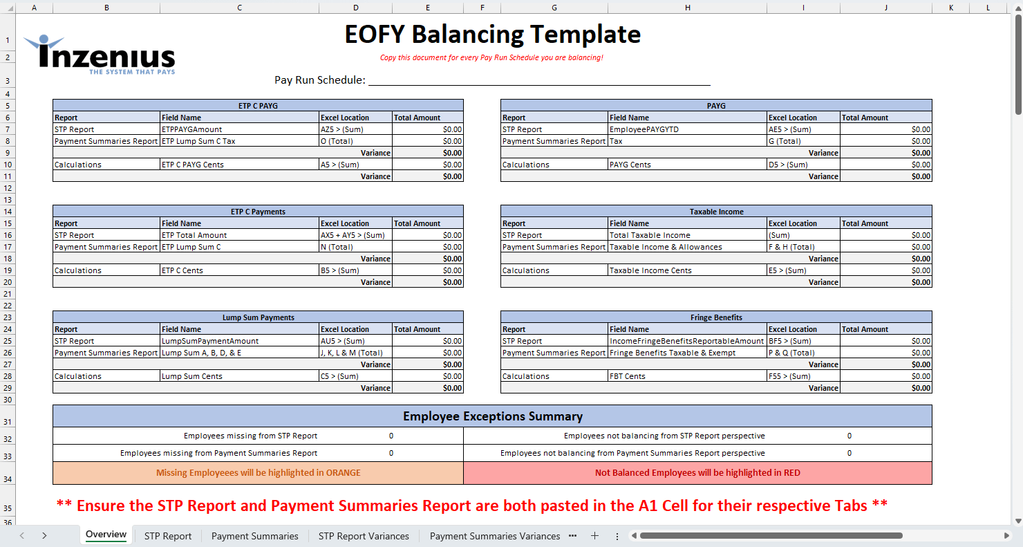 Figure #7: Year End Balancing Template