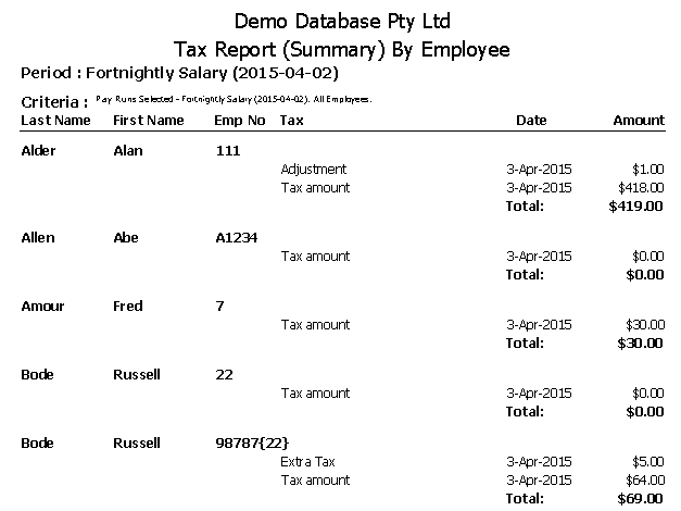 Tax Report Summary