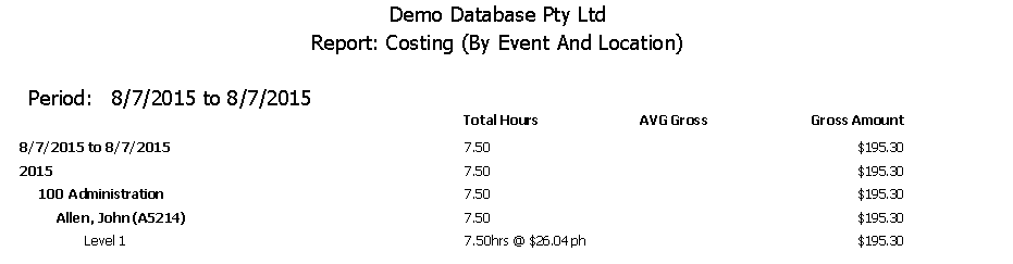 Cost Engagements Report By Event And Location