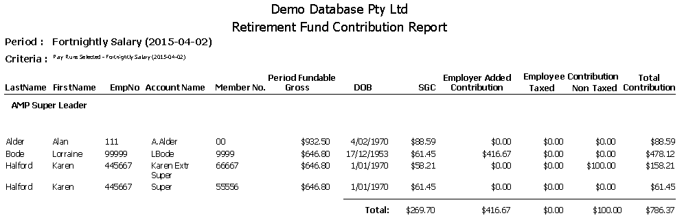 Retirement Fund Contribution